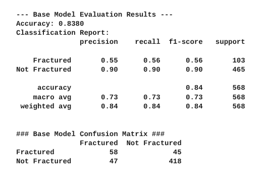 The Base Model Results